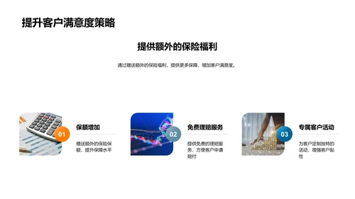 双十一保险策略