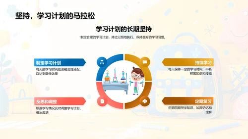 四年级新课程攻略PPT模板