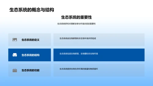 初中生物科学讲座PPT模板