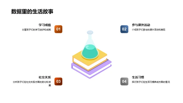 小学生的毕业旅程