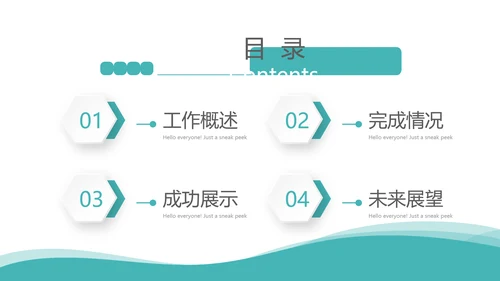 蓝色简约护士长年终工作总结动态PPT