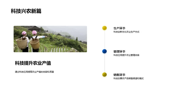 农业科技的进步与挑战