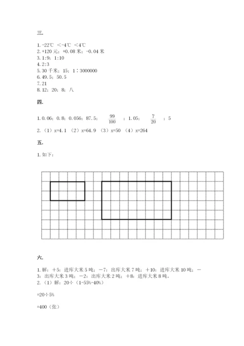 苏教版数学六年级下册试题期末模拟检测卷附参考答案（基础题）.docx