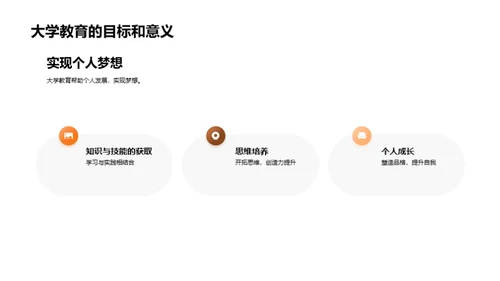卓越人生：挖掘大学教育之价值