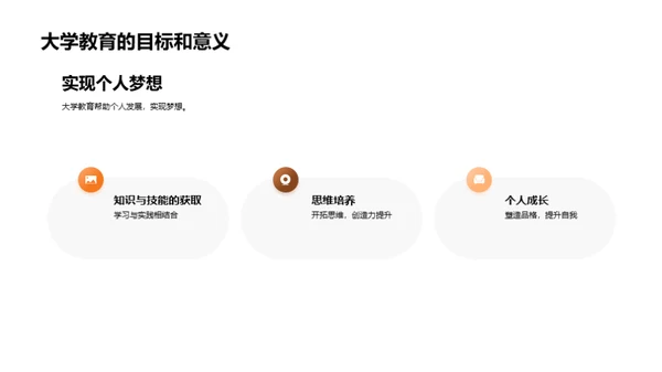 卓越人生：挖掘大学教育之价值