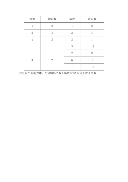 大象版小学《科学》四年级下制造平衡教学设计