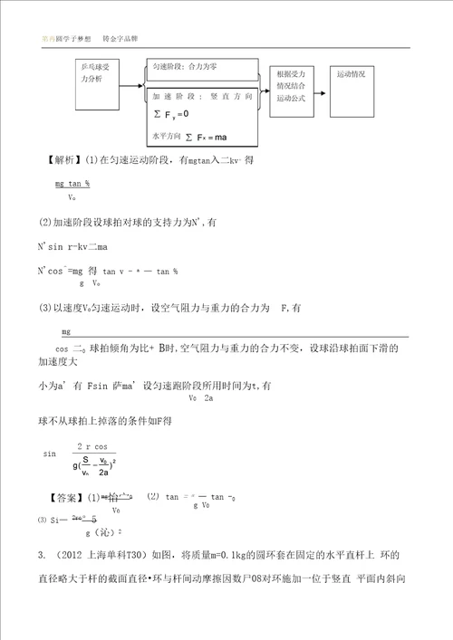 考点3牛顿运动定律