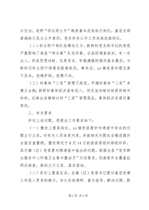 对乡镇基层党建工作暗访检查情况报告.docx