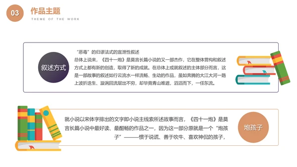 四十一炮莫言小说读书分享PPT
