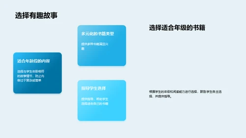 读书的力量