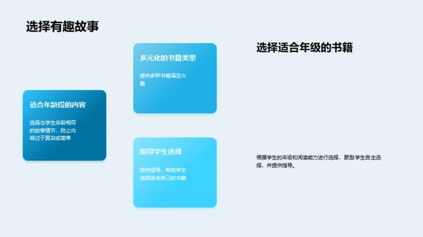 读书的力量
