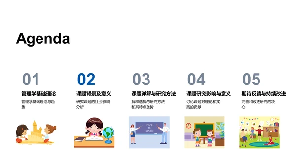 管理学课题答辩