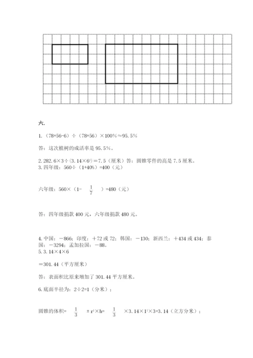 济南市外国语学校小升初数学试卷附答案（巩固）.docx