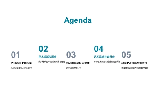 艺术历史全解析