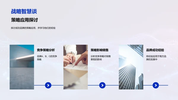 双十二科技销售研究PPT模板