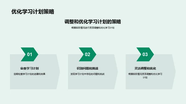 初二学习策略全解析