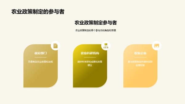 科研助力农业转型