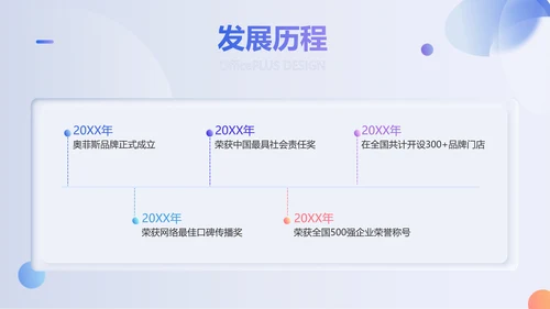 新拟态渐变时尚品牌宣传推广PPT模板