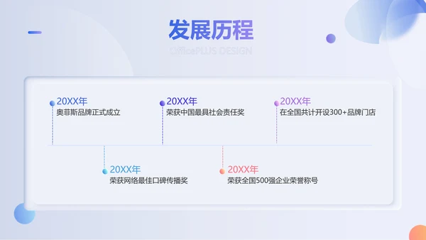 新拟态渐变时尚品牌宣传推广PPT模板