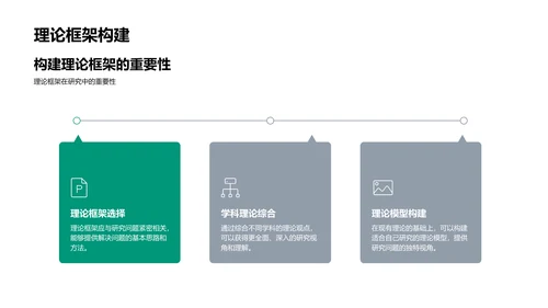 开题报告答辩PPT模板