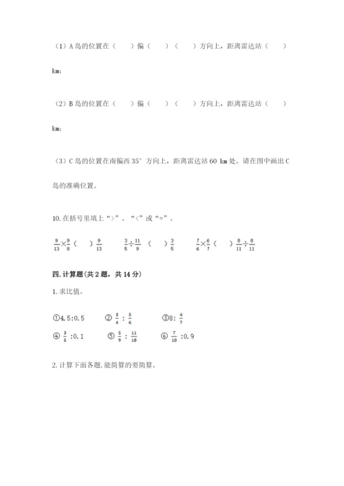 人教版六年级上册数学期末测试卷附答案（突破训练）.docx