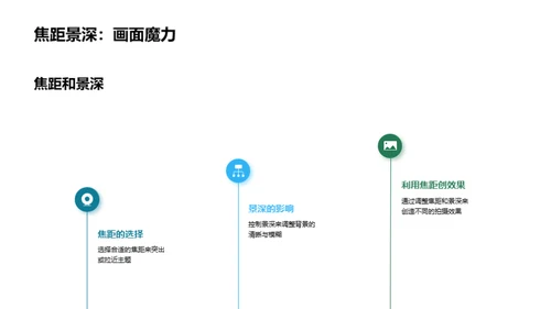 简约风通用行业相册图集PPT模板