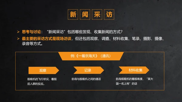 新闻采访写作教学课件PPT模板