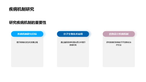 揭秘生物医疗化学