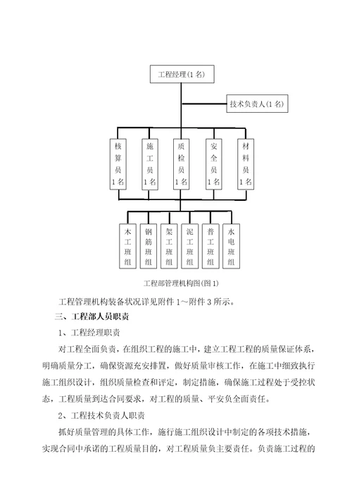 生猪标准化规模养殖场工程施工组织设计