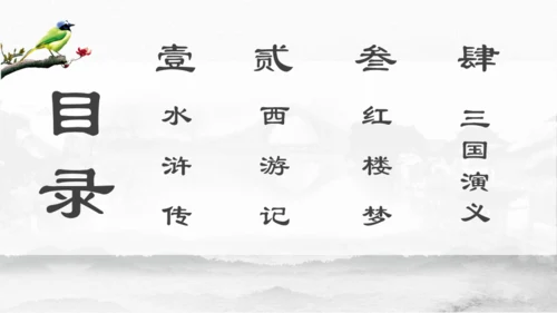四大名著介绍通用PPT模板