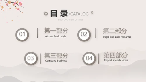 小学古诗词大会教学工作总结汇报PPT
