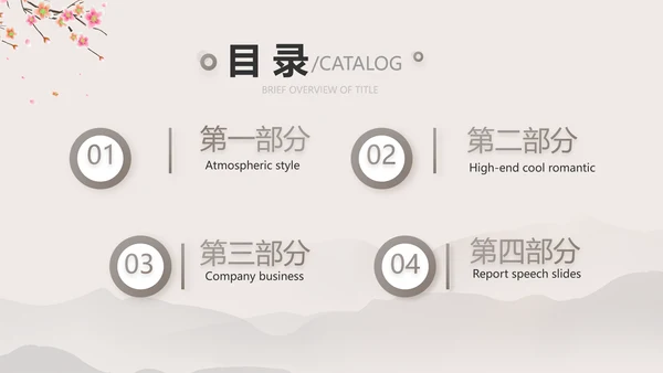 小学古诗词大会教学工作总结汇报PPT