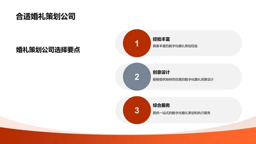 数字婚礼策划