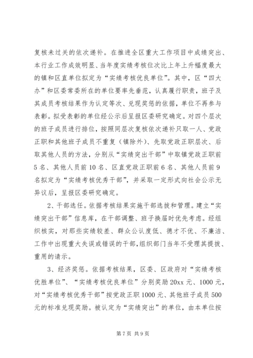 领导班子及其成员年度实绩考核实施方案.docx