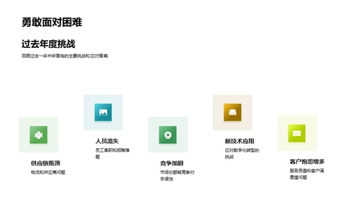 探寻业务增长之道