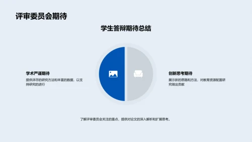 博士答辩报告PPT模板