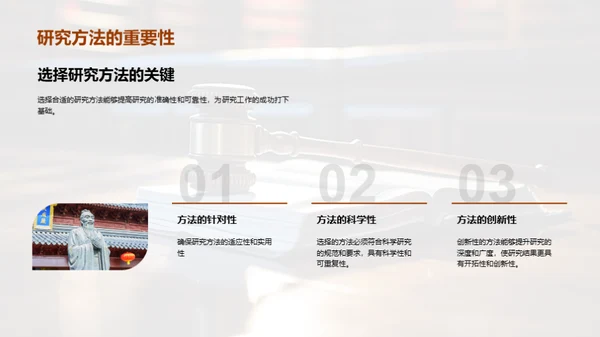 法学探究之路