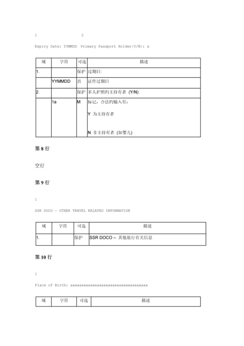 API用户标准手册.docx