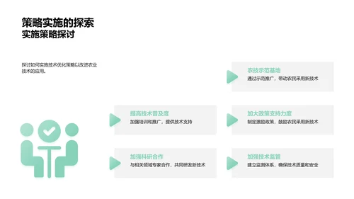 农业新技术深度解析