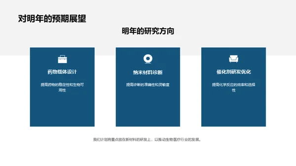 生物医疗化学研究总结