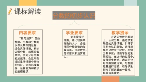 人教版小学三年级上册数学《认识几分之一》公开课说课课件(共25张PPT)