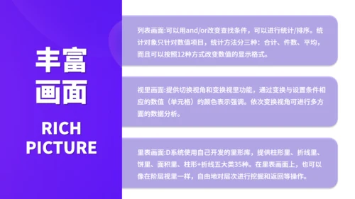 行业项目行业分析报告通用PPT模板