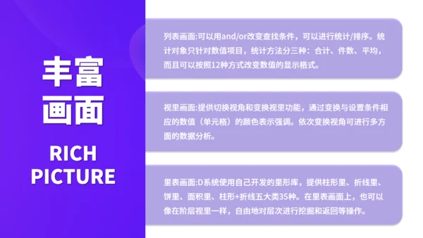 行业项目行业分析报告通用PPT模板