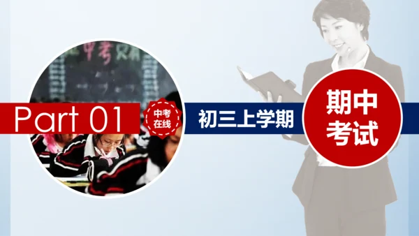 中考在线初三考试指南汇总PPT课件