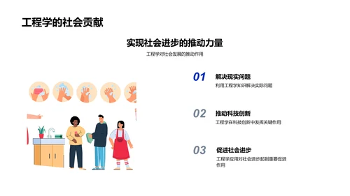 工程学基础知识PPT模板