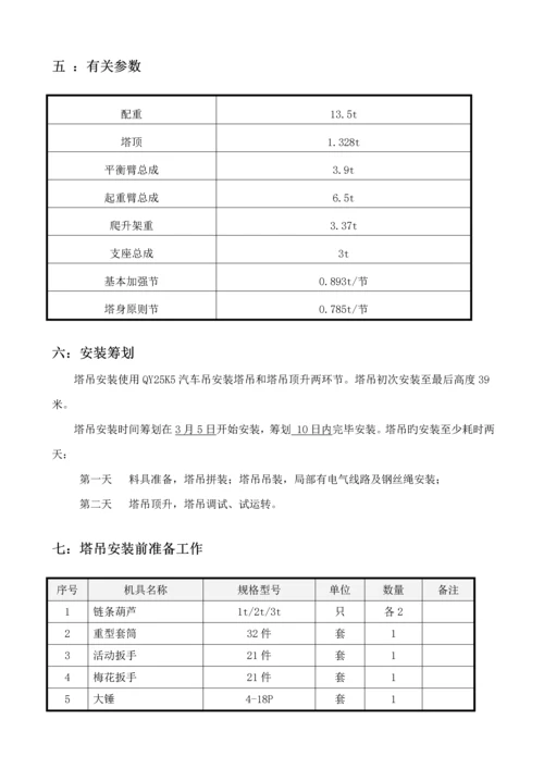 QTZ固钢塔吊安装专题方案.docx