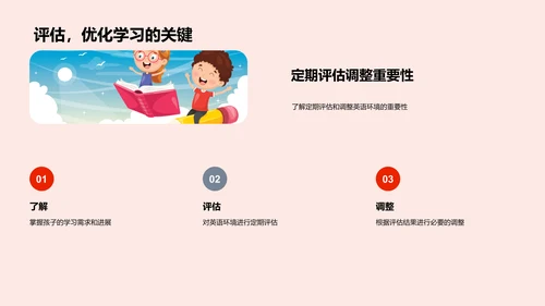 幼儿英语学习环境构建