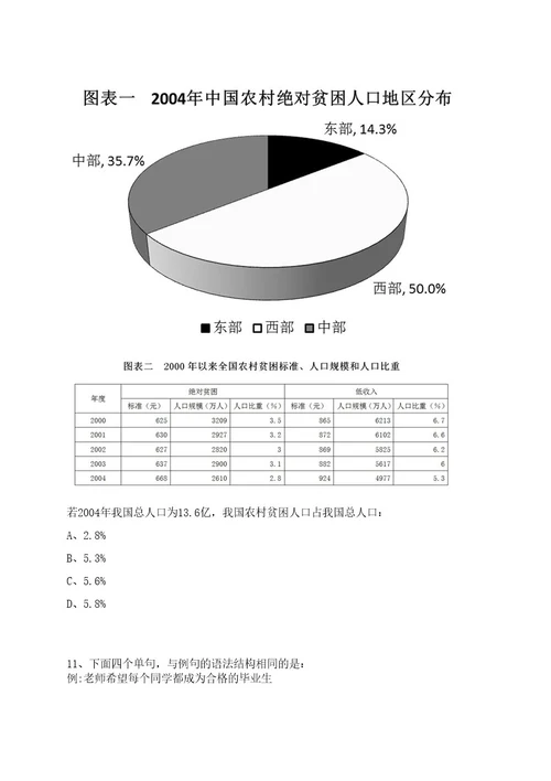 2022浙江交通投资集团限公司管理培训生招聘50人上岸笔试历年难、易错点考题附带参考答案与详解0