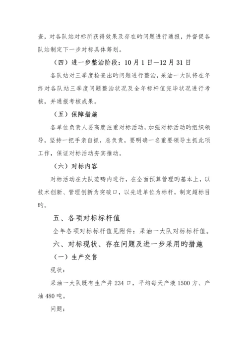 对标活动专题方案.docx