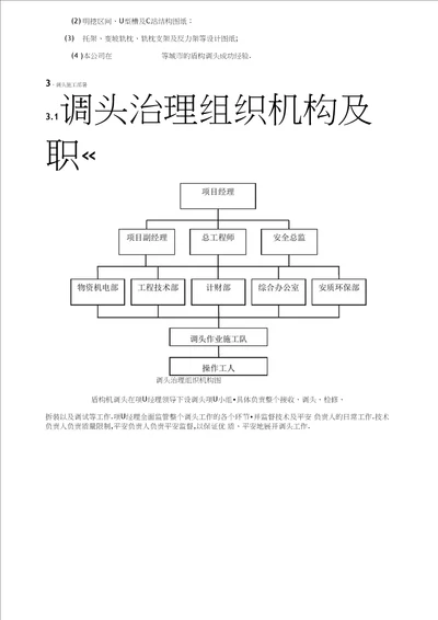 盾构调头专项施工方案